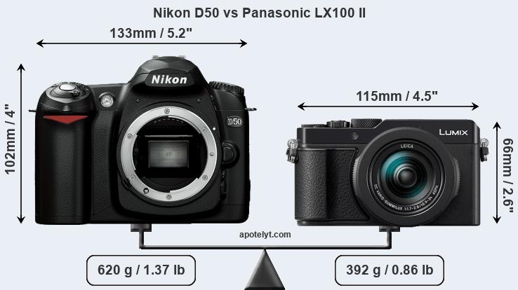 Size Nikon D50 vs Panasonic LX100 II