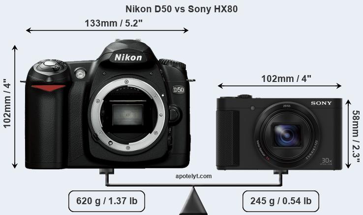 Size Nikon D50 vs Sony HX80