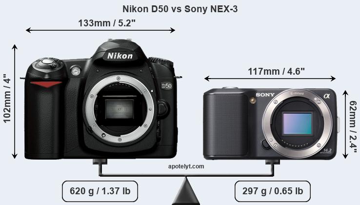 Size Nikon D50 vs Sony NEX-3