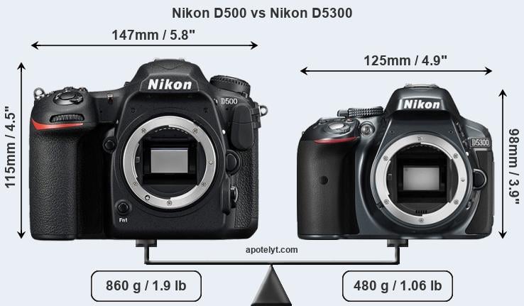 Size Nikon D500 vs Nikon D5300