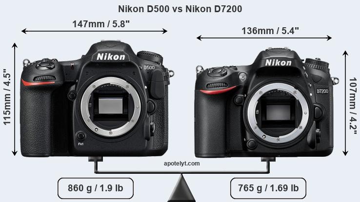 Size Nikon D500 vs Nikon D7200
