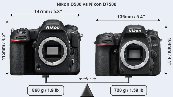 Size Nikon D500 vs Nikon D7500