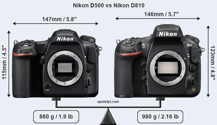 Size Nikon D500 vs Nikon D810