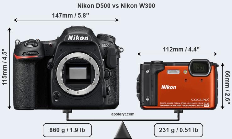 Size Nikon D500 vs Nikon W300