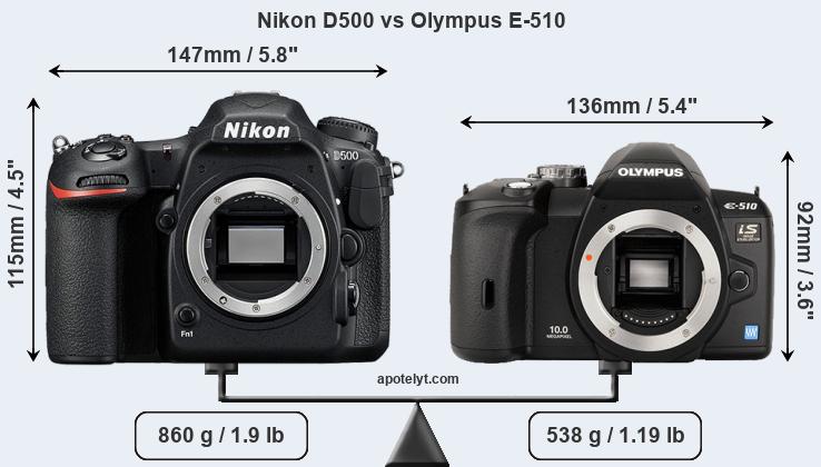 Size Nikon D500 vs Olympus E-510
