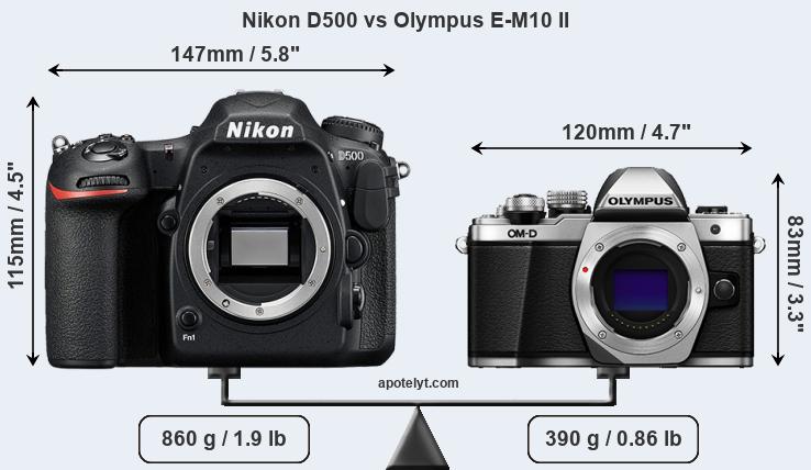 Size Nikon D500 vs Olympus E-M10 II