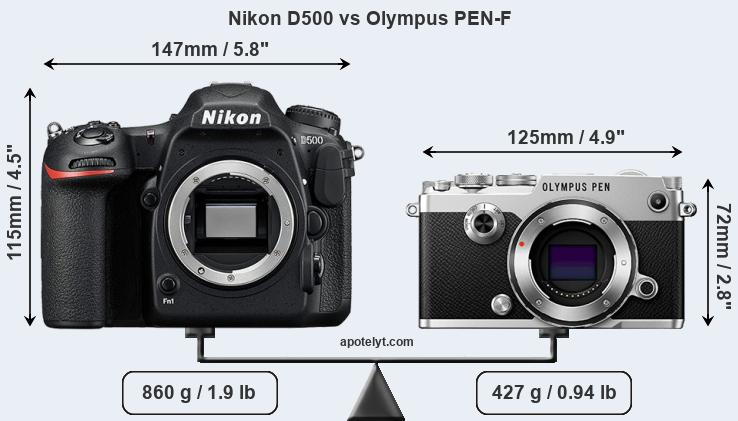 Size Nikon D500 vs Olympus PEN-F