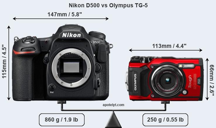 Size Nikon D500 vs Olympus TG-5