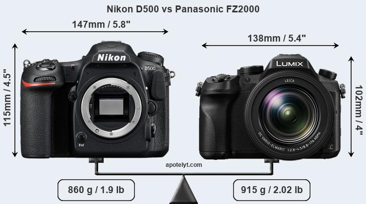 Size Nikon D500 vs Panasonic FZ2000