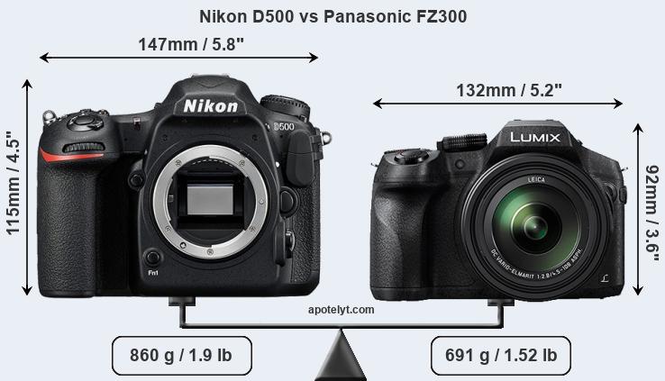 Size Nikon D500 vs Panasonic FZ300