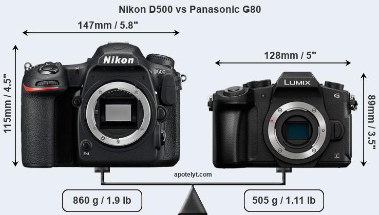 Size Nikon D500 vs Panasonic G80