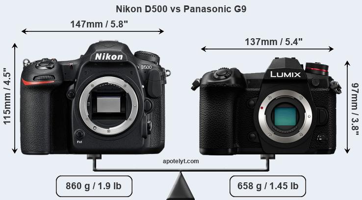 Size Nikon D500 vs Panasonic G9