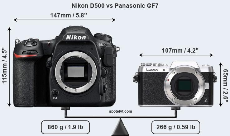 Size Nikon D500 vs Panasonic GF7