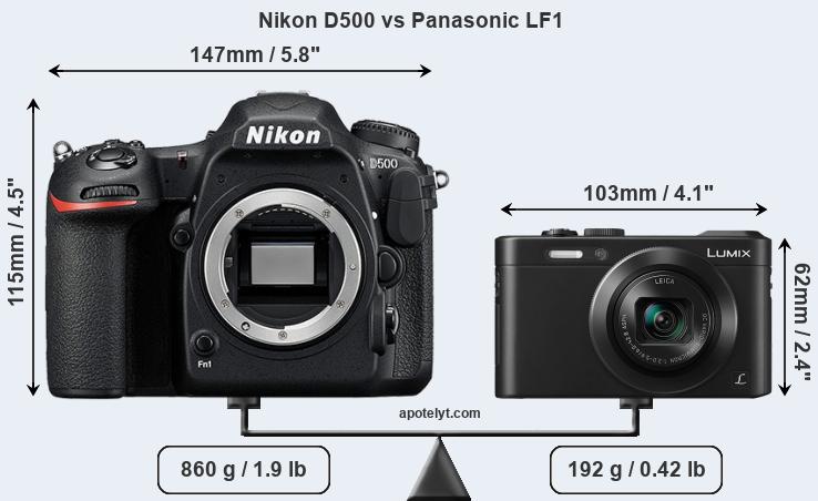 Size Nikon D500 vs Panasonic LF1