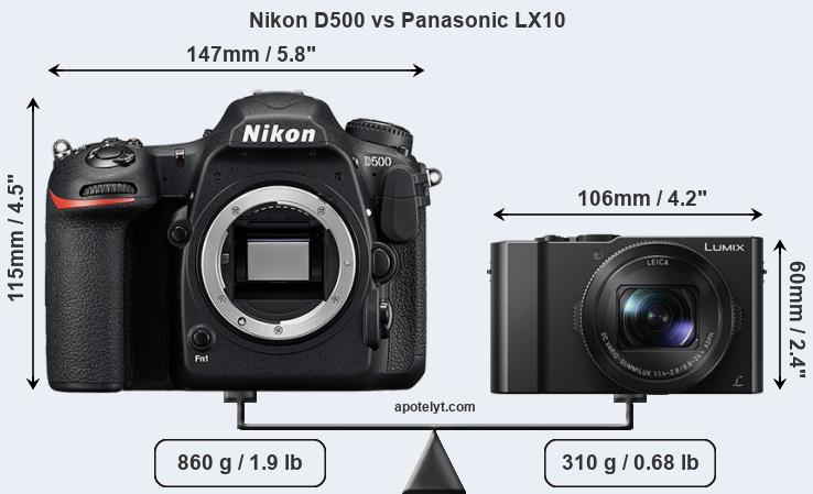 Size Nikon D500 vs Panasonic LX10