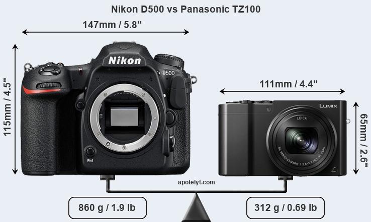 Size Nikon D500 vs Panasonic TZ100