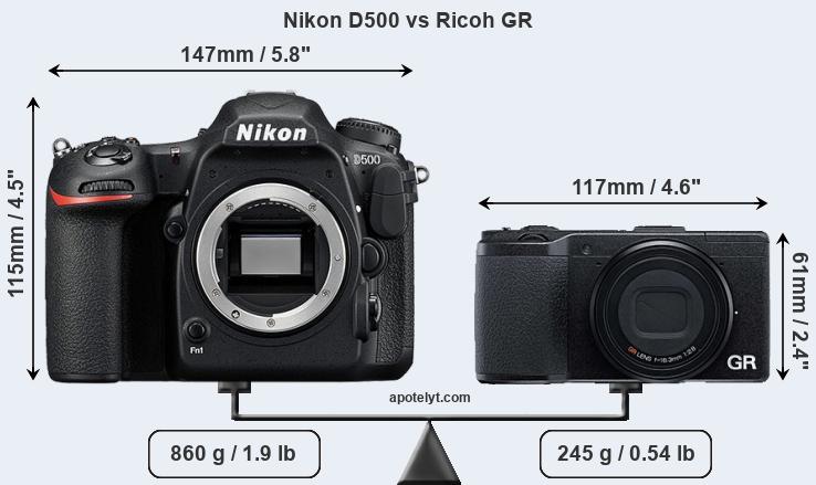 Size Nikon D500 vs Ricoh GR