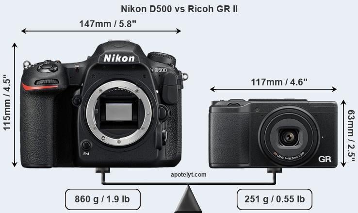 Size Nikon D500 vs Ricoh GR II