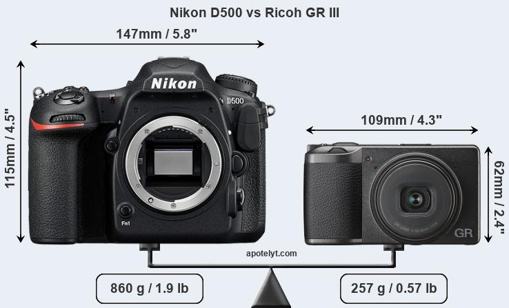 Size Nikon D500 vs Ricoh GR III