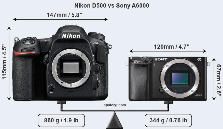 Size Nikon D500 vs Sony A6000