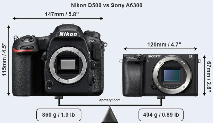 Size Nikon D500 vs Sony A6300