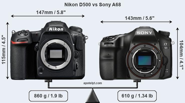 D500 vs Sony A68 Comparison