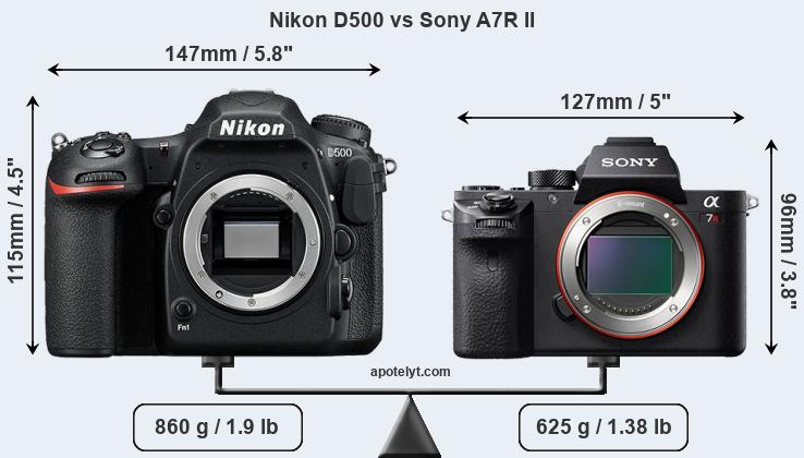 Size Nikon D500 vs Sony A7R II