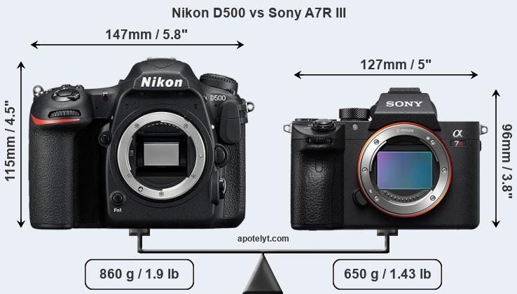 Size Nikon D500 vs Sony A7R III