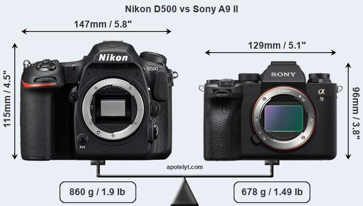 Size Nikon D500 vs Sony A9 II