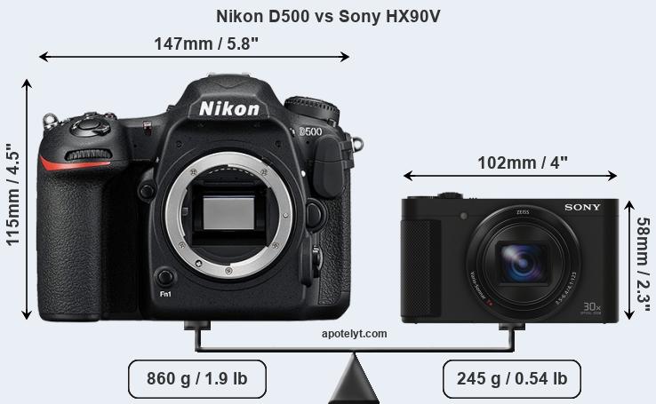 Size Nikon D500 vs Sony HX90V