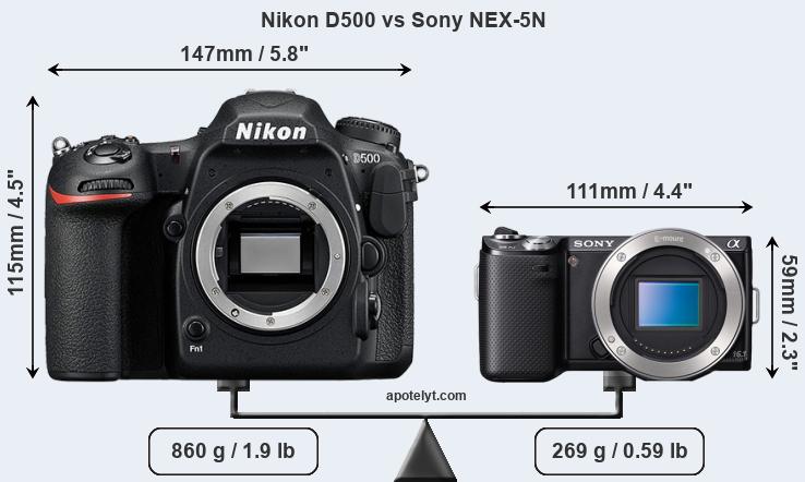 Size Nikon D500 vs Sony NEX-5N