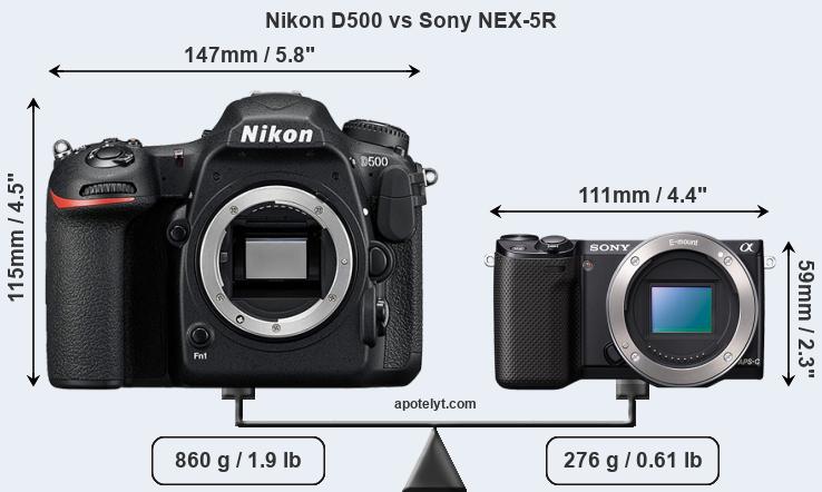 Size Nikon D500 vs Sony NEX-5R