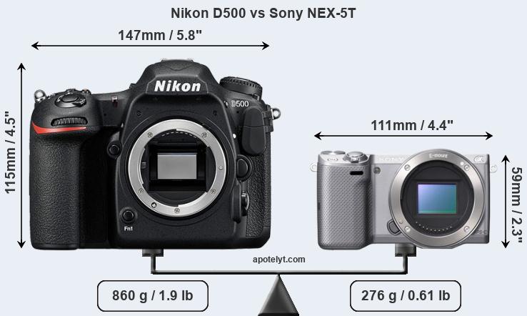 Size Nikon D500 vs Sony NEX-5T