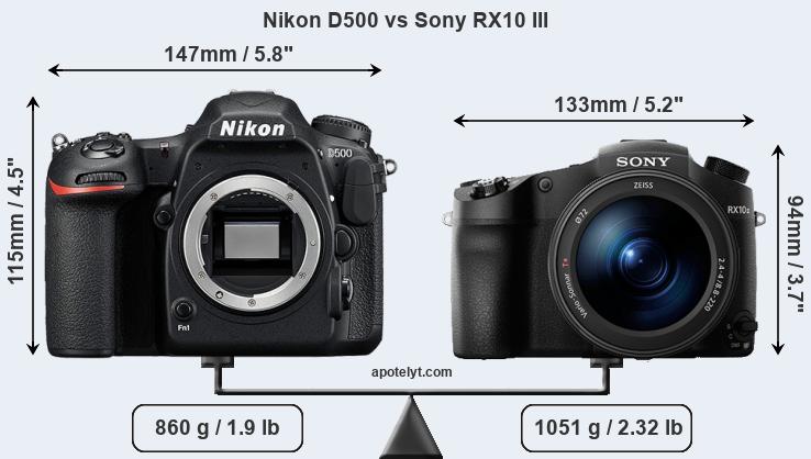 Size Nikon D500 vs Sony RX10 III