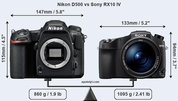 Size Nikon D500 vs Sony RX10 IV