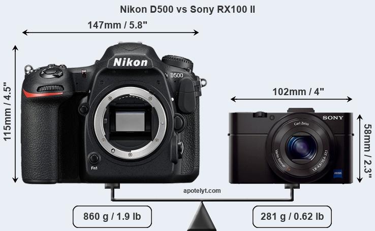 Size Nikon D500 vs Sony RX100 II