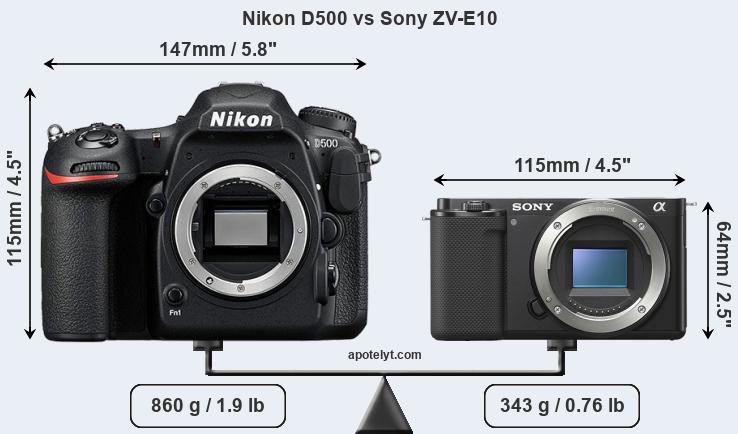 Size Nikon D500 vs Sony ZV-E10