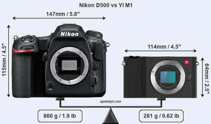 Size Nikon D500 vs YI M1