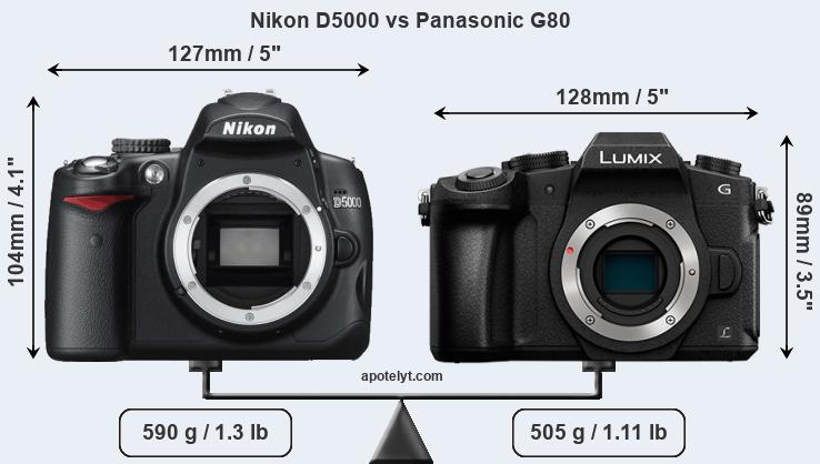 Size Nikon D5000 vs Panasonic G80
