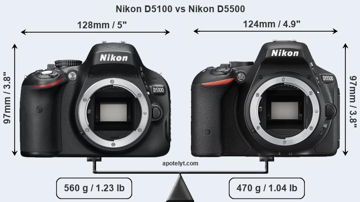 Size Nikon D5100 vs Nikon D5500