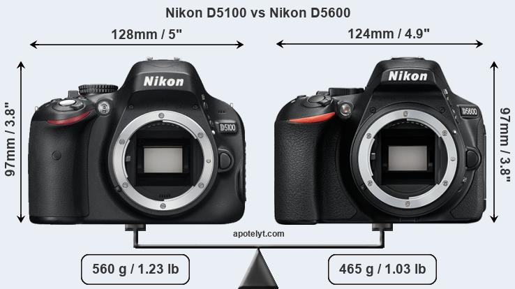 Size Nikon D5100 vs Nikon D5600