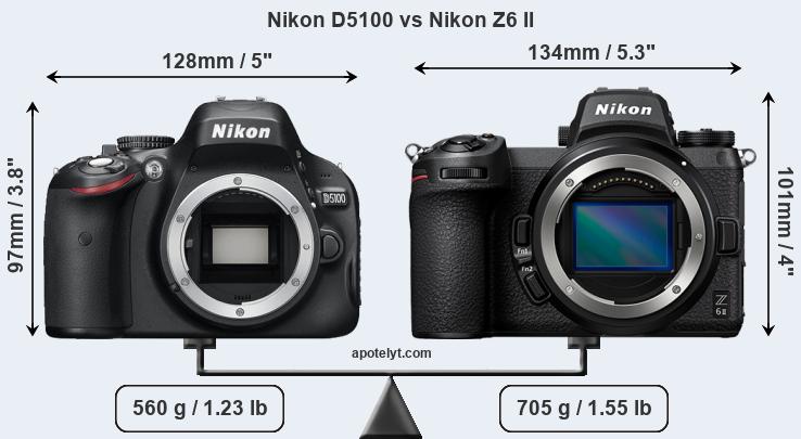 Size Nikon D5100 vs Nikon Z6 II