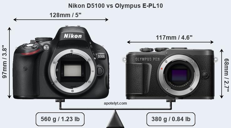 Size Nikon D5100 vs Olympus E-PL10