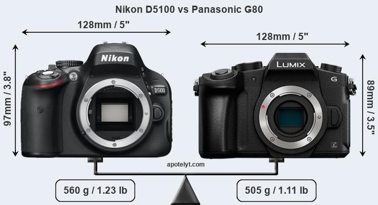 Size Nikon D5100 vs Panasonic G80