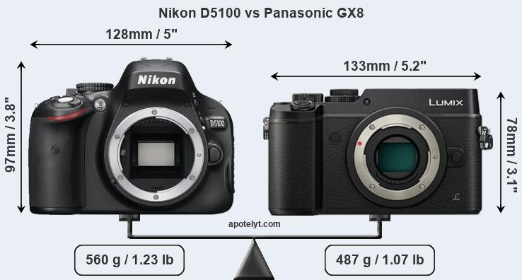 Size Nikon D5100 vs Panasonic GX8