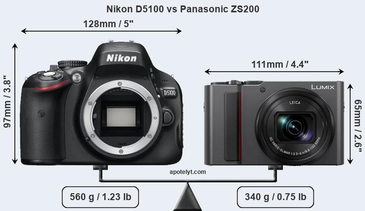 Size Nikon D5100 vs Panasonic ZS200
