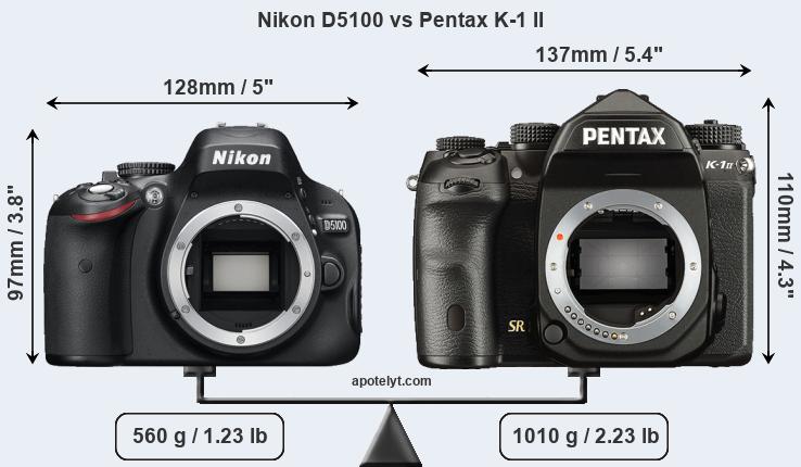 Size Nikon D5100 vs Pentax K-1 II