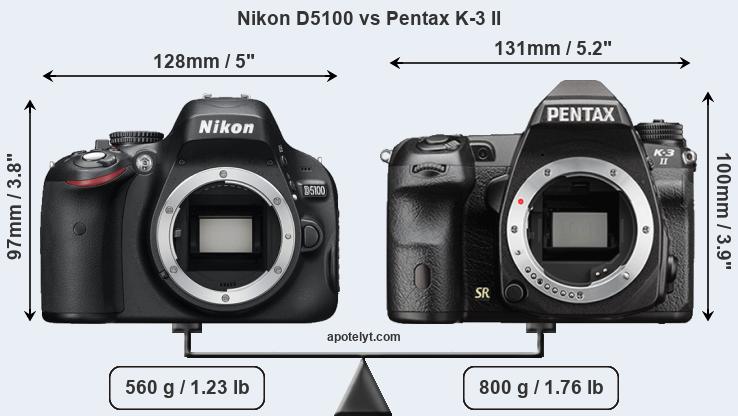 Size Nikon D5100 vs Pentax K-3 II
