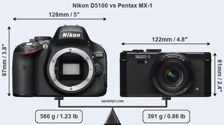 Size Nikon D5100 vs Pentax MX-1