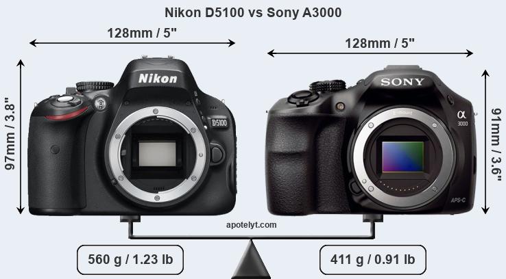 Size Nikon D5100 vs Sony A3000